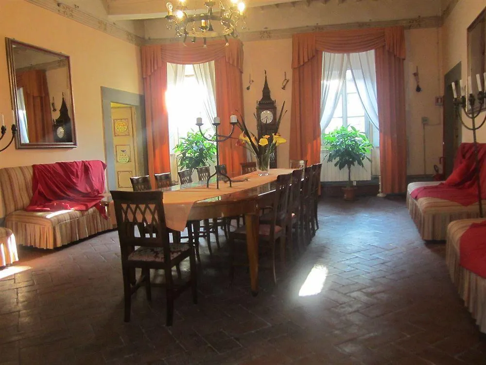 Antica Dimora Patrizia Hotel Montecarlo Guest house
